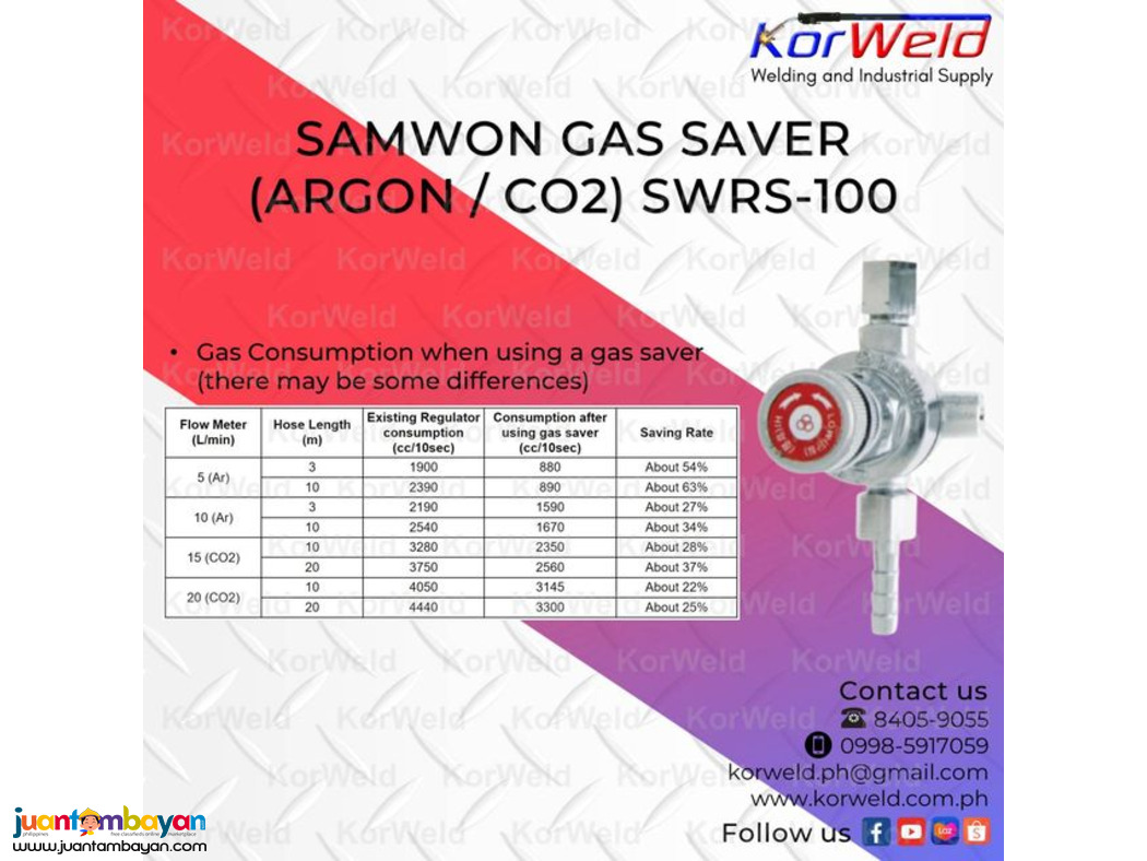 Samwon Gas Saver (Argon/CO2) SWRS-100