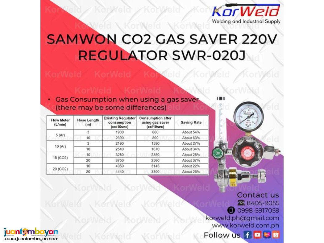 Samwon C02 Gas Saver 220V Regulator SWR-020J