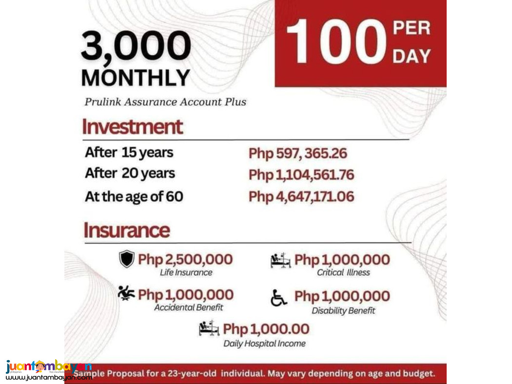 Life Insurance for only 1,667 per month