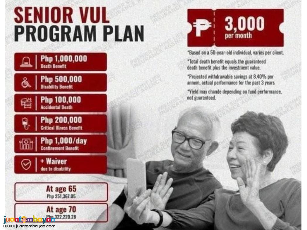 Life Insurance for only 1,667 per month