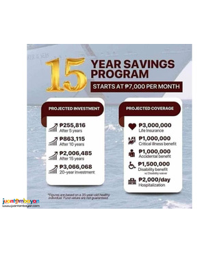 PRU LIFE UK Investment Opportunity with bundled Insurance Plan