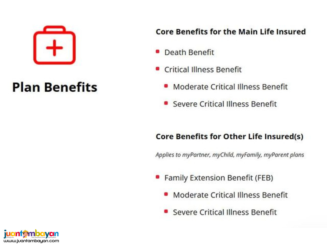 Shareable Health Insurance for the Family