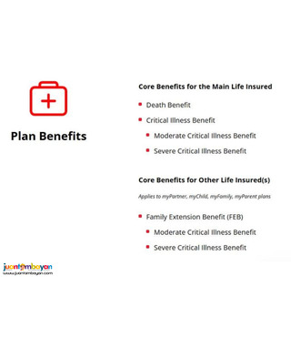 Shareable Health Insurance for the Family