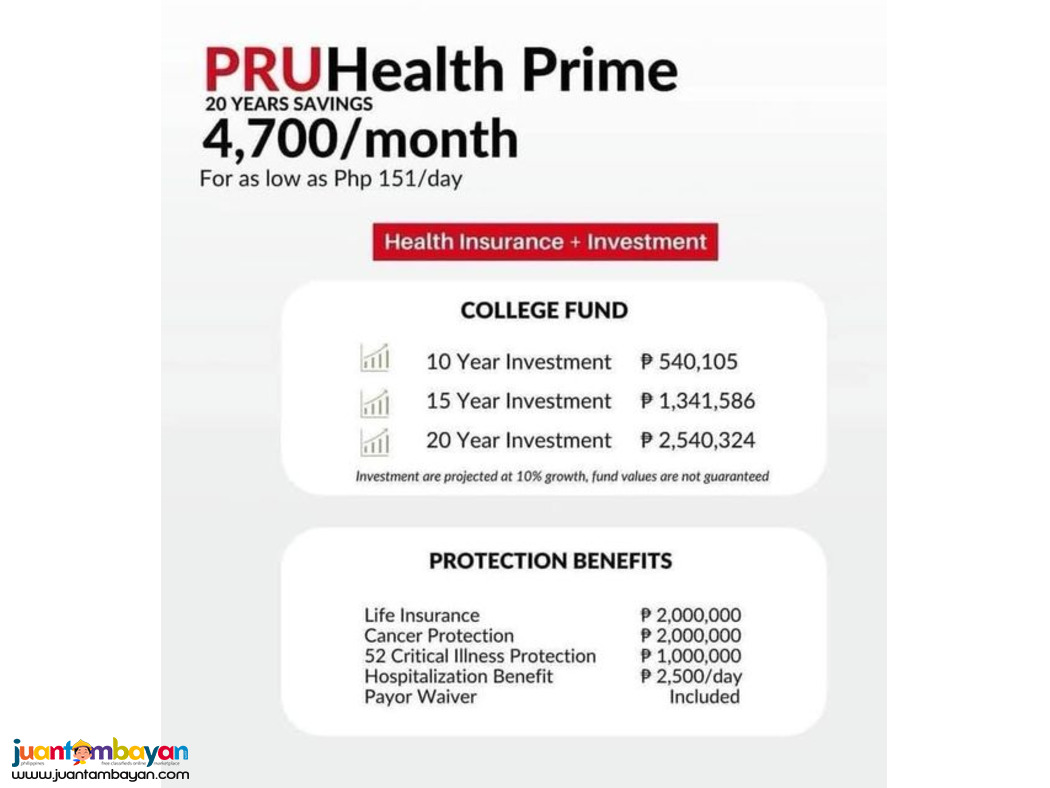 PRU LIFE UK Health Insurance for Family Health Protection