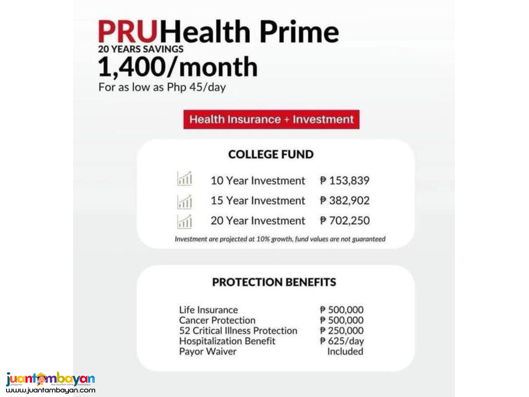 PRU LIFE UK Health Insurance for Family Health Protection