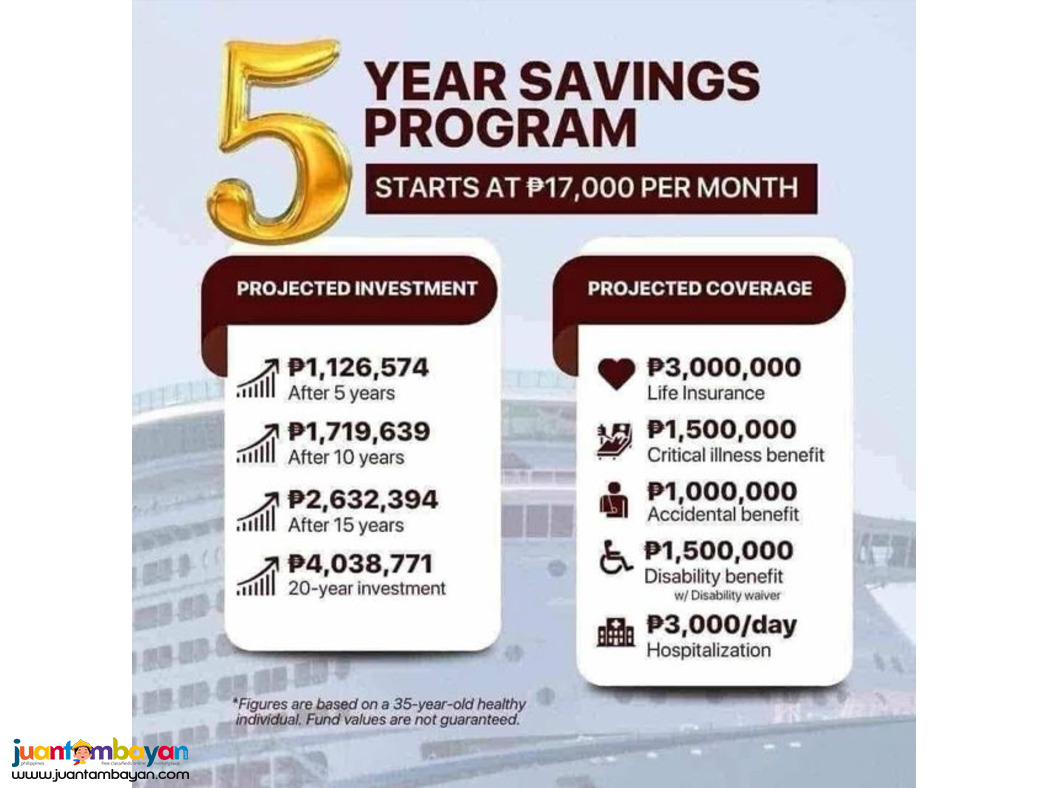 Insurance Protection Plan with Investment