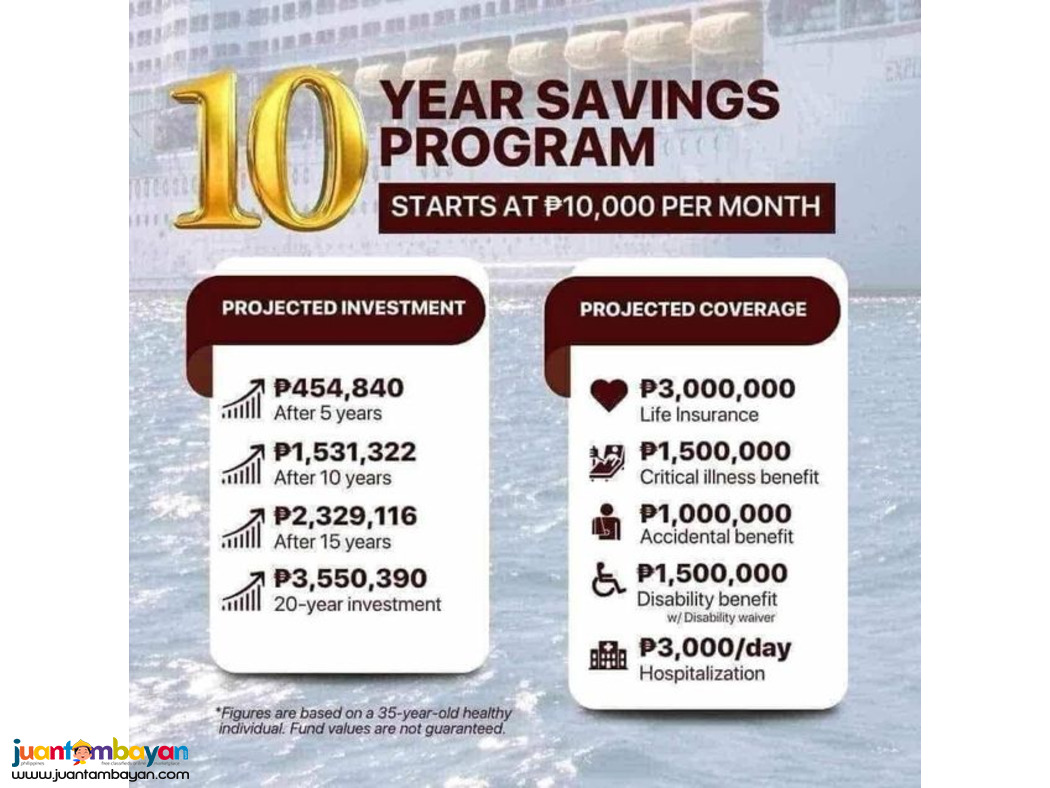 Insurance Protection Plan with Investment