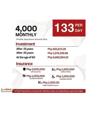 Insurance and Investing in One Plan by PRU LIFE UK