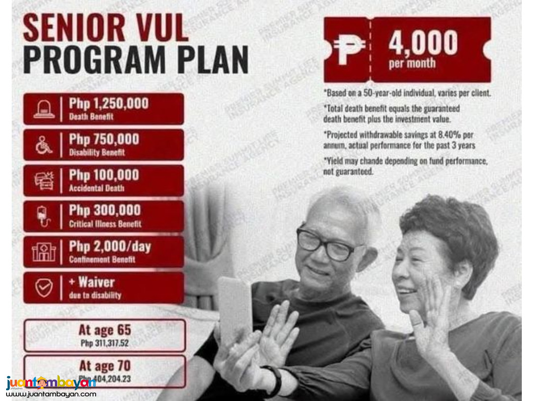 Insurance and Investing in One Plan by PRU LIFE UK