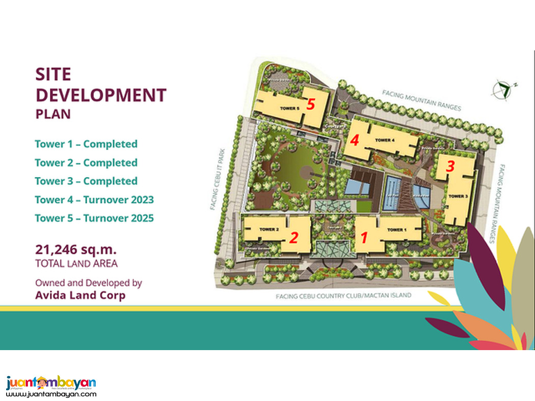 STUDIO UNIT IT PARK CEBU CONDO FOR RENTAL BUSINESS