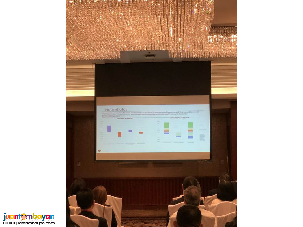 Rental Events Projector 