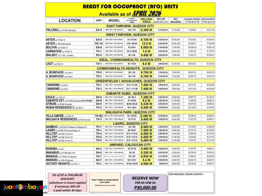 Bascom Residences 3BR Single Attached House And Lot For Sale