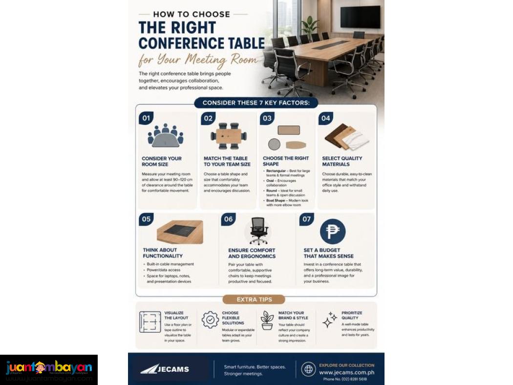 Jecams Inc. Smart Conference Table Ideas and Tips