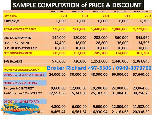 CIUDAD VERDE Calamba Laguna  Lots - 6,000/sqm  - ₱720,000.00   