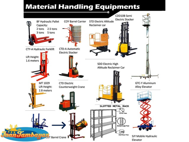 Manual Hand Pallet 3 tons