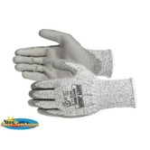 Safety Gloves